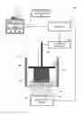 Fig. 01 - Sub-pixel grayscale three-dimensional printing