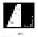 Fig. 03 - Sub-pixel grayscale three-dimensional printing
