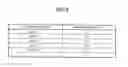 Fig. 06 - Control device for machine tool and machine tool including the control device