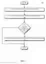 Fig. 06 - Dynamic position control for electronic components