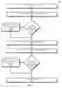 Fig. 07 - Dynamic position control for electronic components