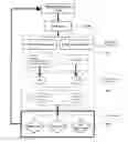 Fig. 01 - System and method for real time closed-loop monitoring and control of material properties in thermal material processing