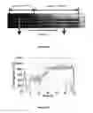 Fig. 27 - System and method for real time closed-loop monitoring and control of material properties in thermal material processing