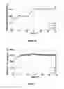 Fig. 28 - System and method for real time closed-loop monitoring and control of material properties in thermal material processing