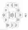 Fig. 06 - Methods and apparatus to design collaborative automation systems based on data distribution service middleware
