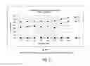 Fig. 13 - Methods and apparatus to design collaborative automation systems based on data distribution service middleware