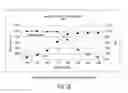 Fig. 16 - Methods and apparatus to design collaborative automation systems based on data distribution service middleware