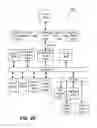 Fig. 30 - Methods and apparatus to design collaborative automation systems based on data distribution service middleware
