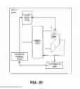 Fig. 31 - Methods and apparatus to design collaborative automation systems based on data distribution service middleware