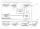 Fig. 01 - Drive assist apparatus
