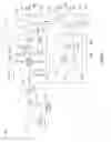Fig. 06 - TRACTOR REMOTE CONTROL