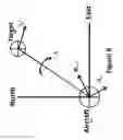 Fig. 09 - System and methods for automatically landing aircraft