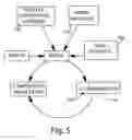 Fig. 04 - Systems and methods for coupling the operations of a volatile composition dispenser and a smart appliance