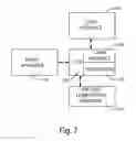 Fig. 06 - Systems and methods for coupling the operations of a volatile composition dispenser and a smart appliance