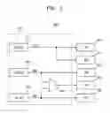 Fig. 06 - System-on-chip to support full handshake and mobile device having the same