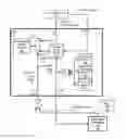 Fig. 01 - Multi-core dynamic frequency control system