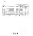 Fig. 04 - Multi-core dynamic frequency control system