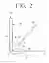 Fig. 03 - Electronic device and method for processing gesture thereof