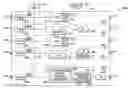 Fig. 01 - Systems and methods for dynamic and adaptive cooling fan shadowing in information handling systems