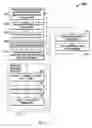 Fig. 03 - Systems and methods for dynamic and adaptive cooling fan shadowing in information handling systems