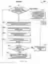Fig. 09 - Systems and methods for dynamic and adaptive cooling fan shadowing in information handling systems