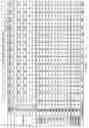 Fig. 15 - Systems and methods for dynamic and adaptive cooling fan shadowing in information handling systems