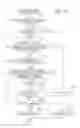 Fig. 15 - Imaging device