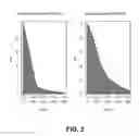 Fig. 03 - A METHOD FOR ESTIMATING TEMPERATURE AT A CRITICAL POINT