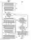 Fig. 07 - Systems and methods for management of an information handling system having no alternating current power source