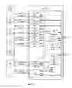 Fig. 07 - Voltage level detection and analog circuit arrangements for memory systems