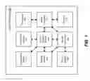 Fig. 02 - WAKE UP GESTURE FOR LOW POWER USING CAPACITIVE TOUCH CONTROLLER