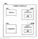 Fig. 01 - Sequence power control