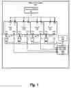 Fig. 02 - Multi-core dynamic frequency control system