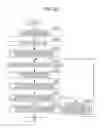 Fig. 20 - Information presenting apparatus and control method therefor