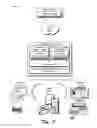 Fig. 10 - Input device haptics and pressure sensing