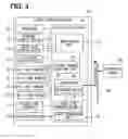 Fig. 04 - Vehicular display input apparatus