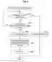 Fig. 09 - INFORMATION PROCESSING APPARATUS, METHOD AND PROGRAM