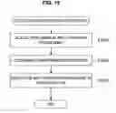 Fig. 11 - INFORMATION PROCESSING APPARATUS, METHOD AND PROGRAM