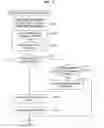 Fig. 18 - INFORMATION PROCESSING APPARATUS, METHOD AND PROGRAM