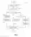 Fig. 05 - Input method editors for Indic languages