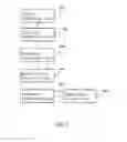 Fig. 05 - METHOD AND DEVICE FOR PROVIDING AN ALERT