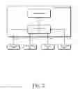 Fig. 03 - VIRTUAL SENSOR FUSION HUB FOR ELECTRONIC DEVICES