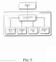 Fig. 04 - VIRTUAL SENSOR FUSION HUB FOR ELECTRONIC DEVICES