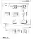 Fig. 08 - VIRTUAL SENSOR FUSION HUB FOR ELECTRONIC DEVICES