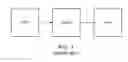 Fig. 02 - Virtual plane in a stylus based stereoscopic display system