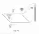 Fig. 10 - Virtual plane in a stylus based stereoscopic display system