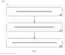 Fig. 06 - Interleaved scanning for capacitive touch sensors