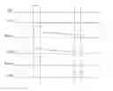 Fig. 01 - Touch display apparatus and shift register thereof