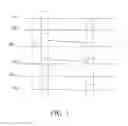 Fig. 02 - Touch display apparatus and shift register thereof