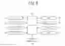 Fig. 10 - Electronic apparatus